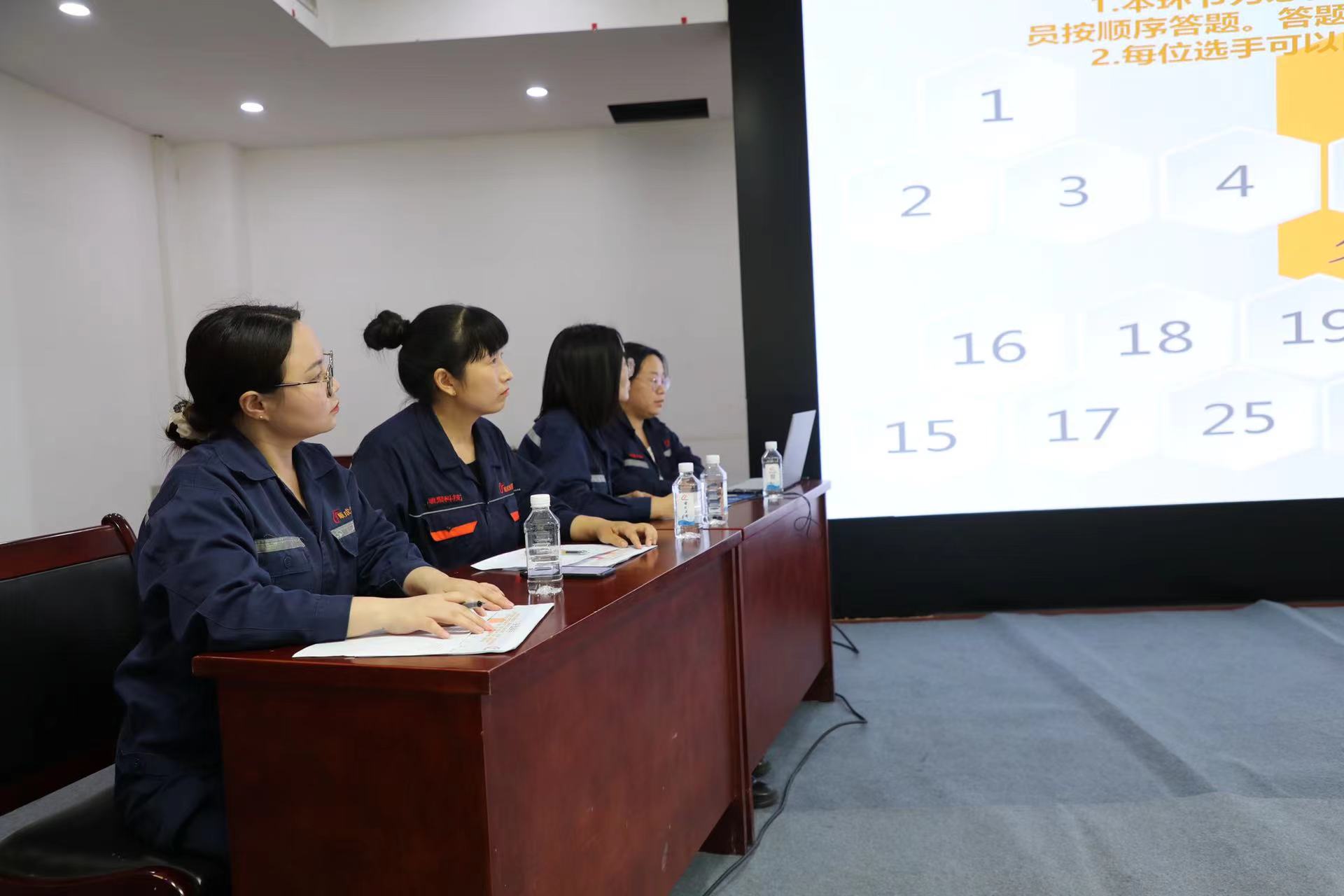 清静生产月知识竞赛